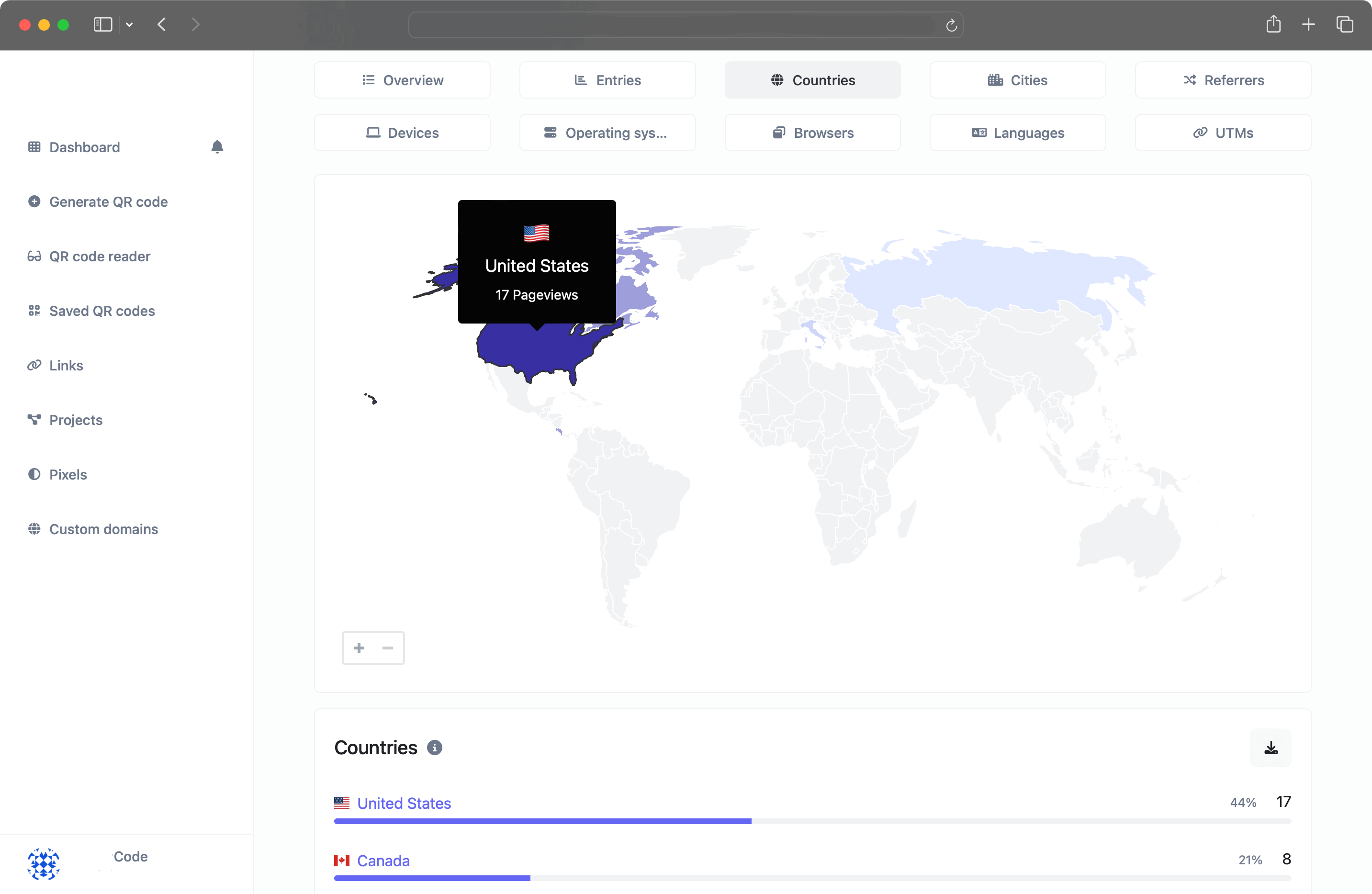 Screenshot of the QR code analytics page